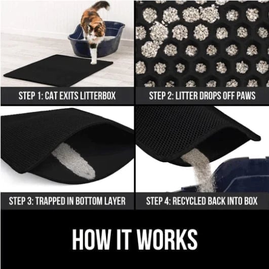 Premium Cat Litter Mat Non-Slip Double Layer Honeycomb Design Easy Clean Trapper